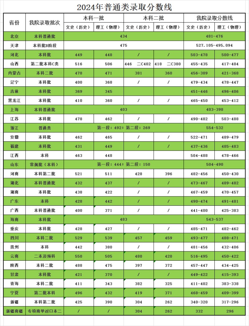 微信图片_20250424103452.png